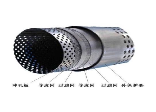 筛网式滤砂管